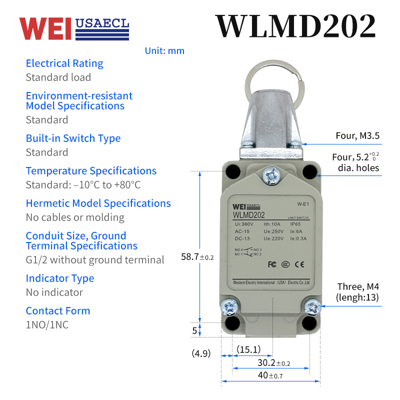 WLMD202
